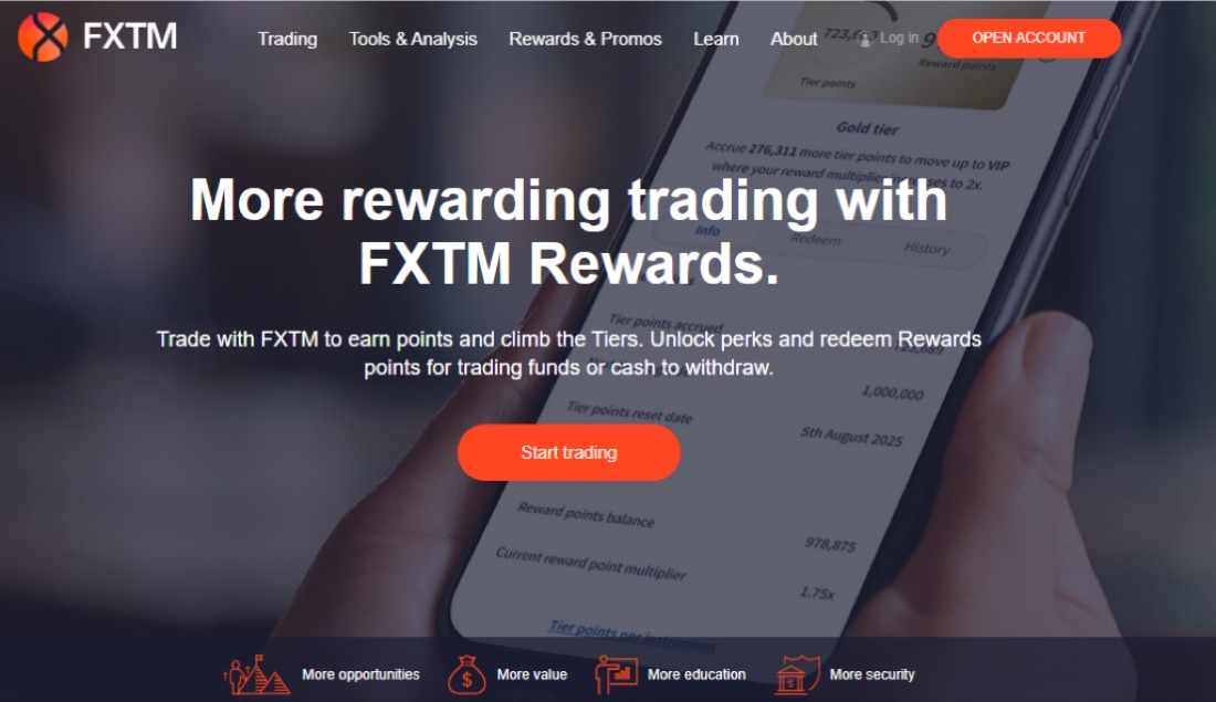 Chương trình FXTM Rewards