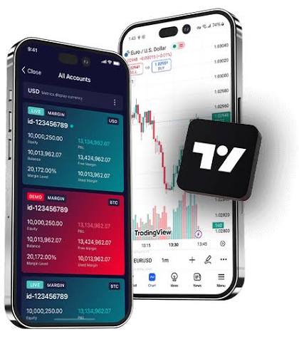 Ứng dụng Tickmill trên điện thoại và tích hợp TradingView